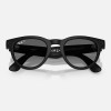 Умные очки Ray-Ban Headliner Gen 2 RW4013 (матовая чёрная оправа, линзы поляризованные графитовый градиент) - миниатюра 2