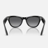 Умные очки Ray-Ban Skyler Gen 2 RW4014 (глянцевая чёрная оправа, линзы поляризованные графитовый градиент) - миниатюра 1