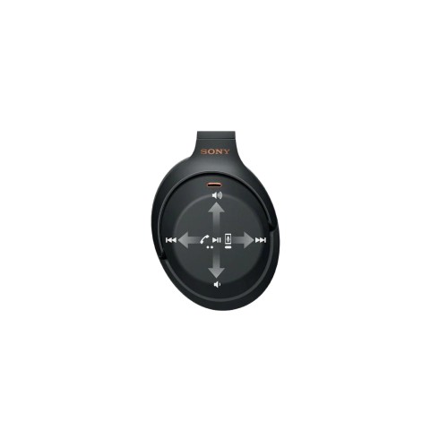 Наушники Sony WH-1000XM4 (Black) - изображение 1